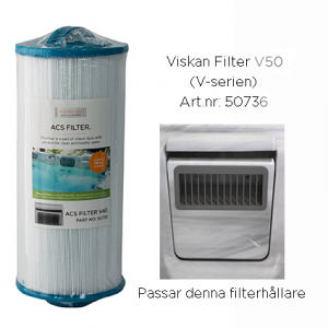Spafilter