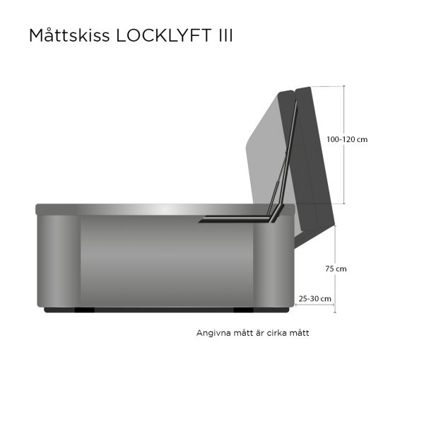 Locklyft III - Bild 2